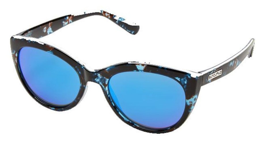 Clothing Suncloud | Suncloud Cityscape Sunglasses