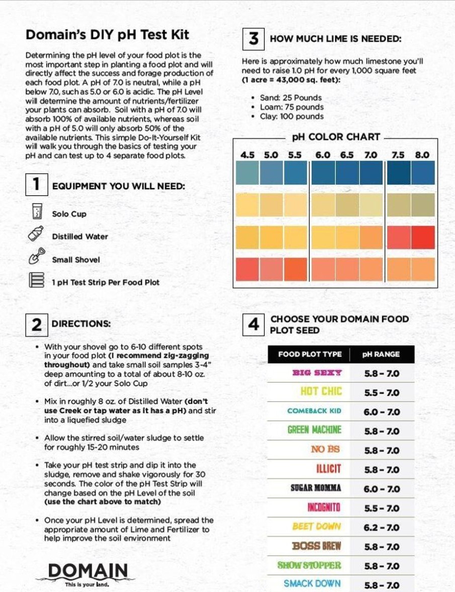 Hunting Domain | Domain Diy Instant Ph Test Kit